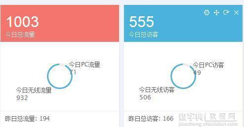 小卖家报名天天特价成功经验3