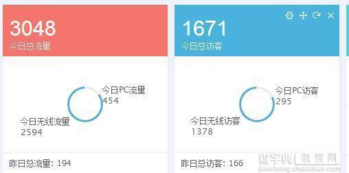 小卖家报名天天特价成功经验5