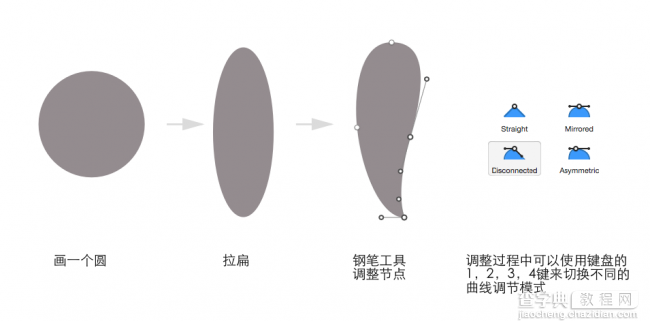 SKETCH教你绘制《疯狂动物城》中的朱迪和尼克4