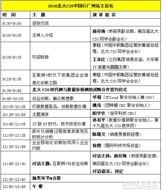 【最新议程】2016北大CIO中国行广州站1