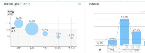 微淘运营之如何做好内容规划3