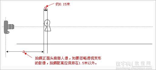 摄影构图如何让你突出主体8