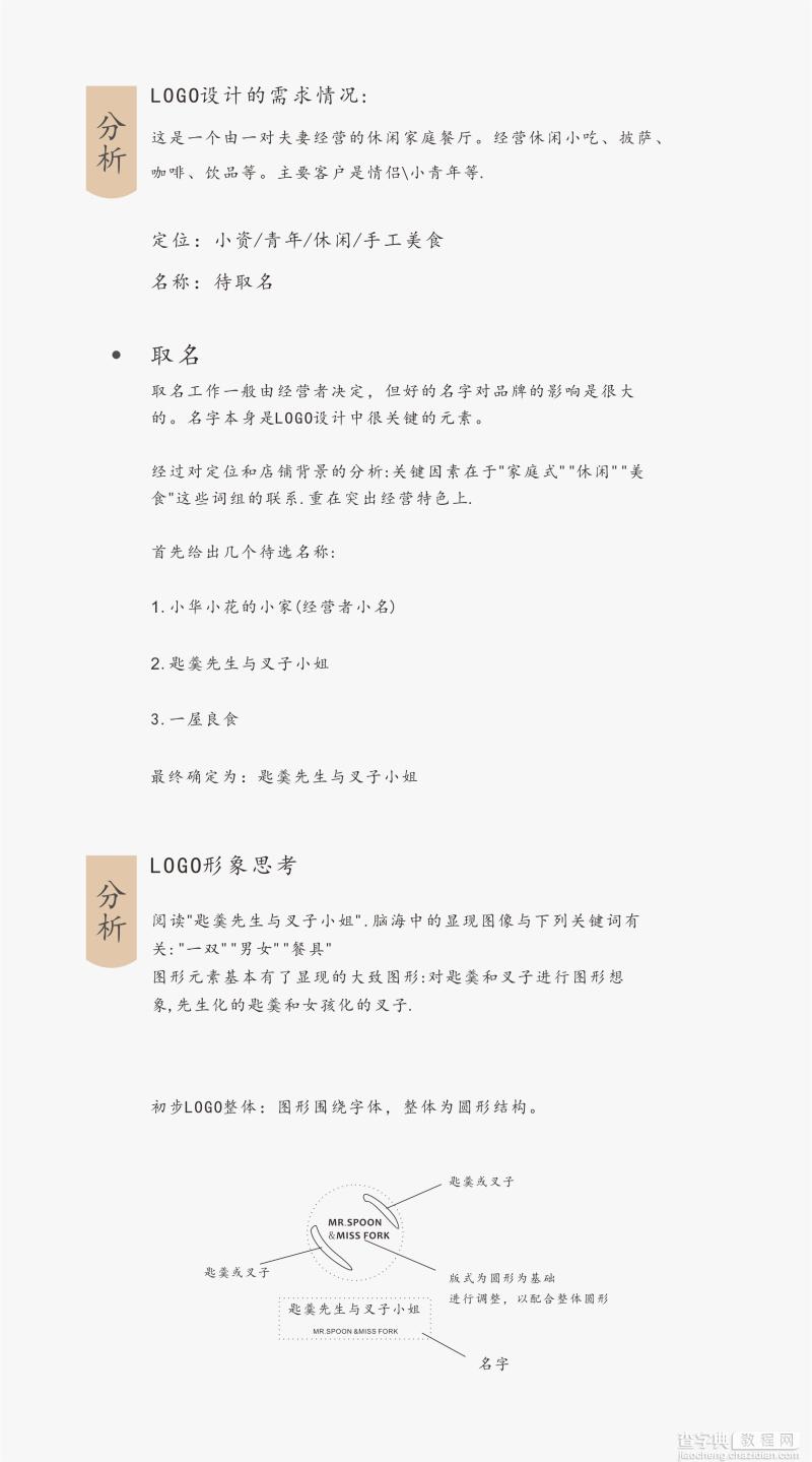 一个LOGO的设计过程简述2