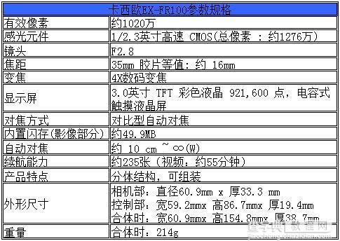 卡西欧FR100分离式相机评测3