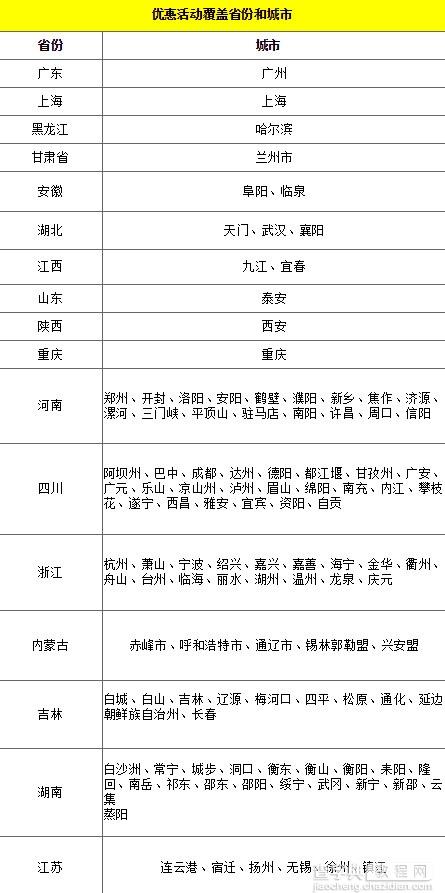 手机支付宝如何购买汽车票2