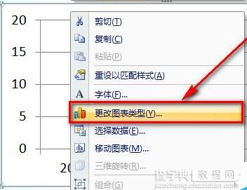 excel折线图纵坐标轴数值与实际值不一致该怎么办?2