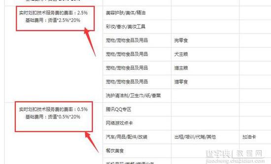 2016年中小卖家淘抢购必过技巧分享！2