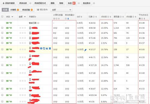 解密直通车搜索人群功能1