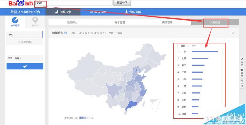 怎么用百度指数工具分析用户真正的需求?8