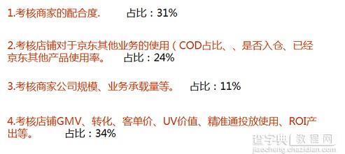 京东运营之道你知多少？1