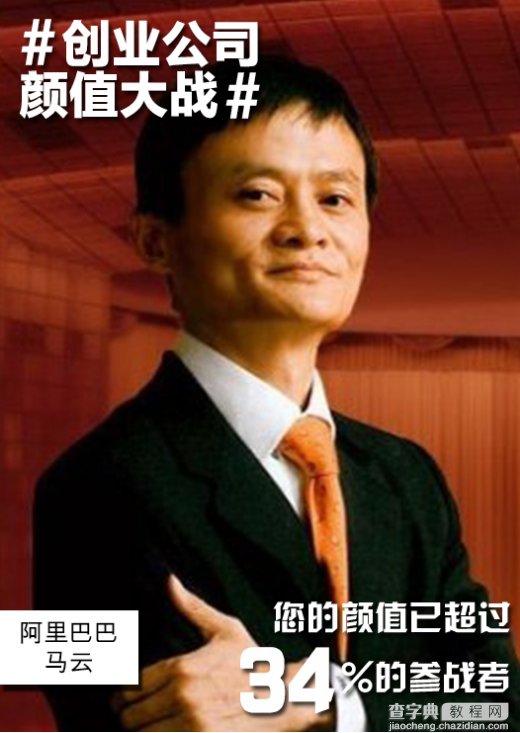 创业公司颜值大战 马云等“创业大佬”被强制打分排名2