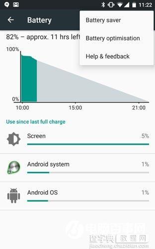 Android 6.0十大隐藏功能1