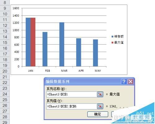 Excel图表中怎么使用条件格式?8