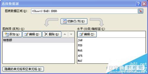 Excel图表中怎么使用条件格式?7