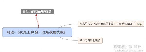 如果我是产品经理 我会怎么设计、改版这个App12