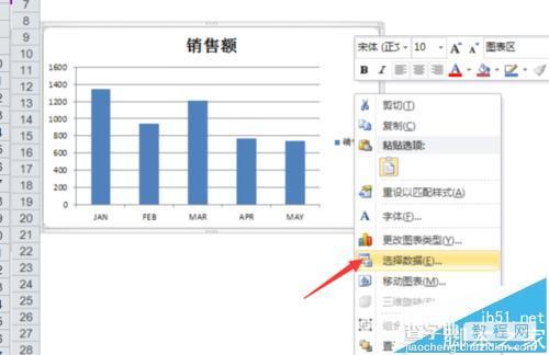 Excel图表中怎么使用条件格式?6