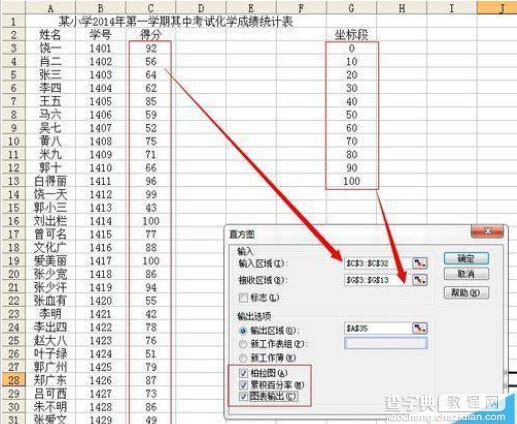 Excel2003数据怎么生成直方图?4