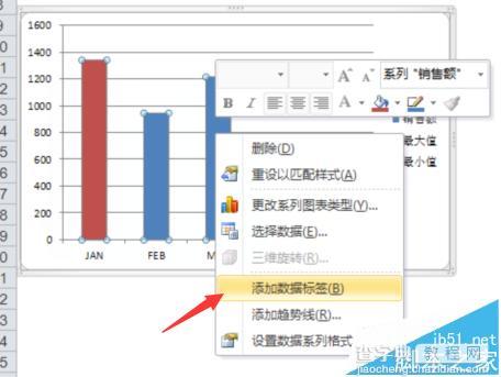 Excel图表中怎么使用条件格式?11