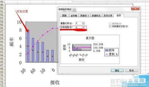 Excel2003数据怎么生成直方图?7