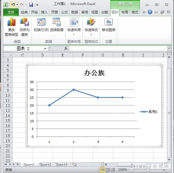 Excel折线图如何添加垂直线1