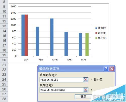 Excel图表中怎么使用条件格式?9