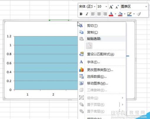 Excel2010中图表不能打印该怎么解决?2