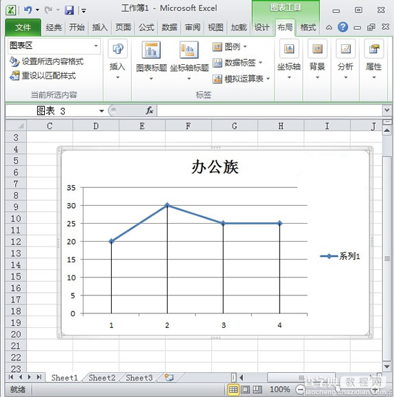 Excel折线图如何添加垂直线3