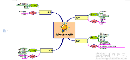 MindMapper导图插入怎么到Word4