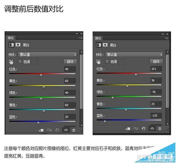 Photoshop调出文艺范的黑白人像艺术效果教程3