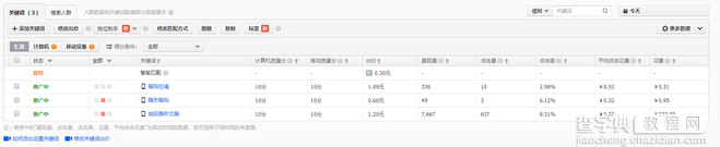 直通车上分五大法则3