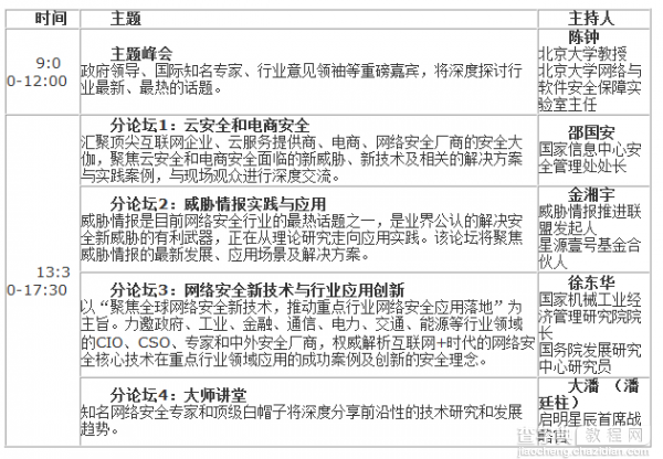 2016年第四届中国网络安全大会（NSC 2016）即将召开3