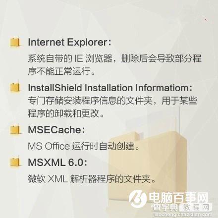 Win7怎么清理C盘垃圾？5