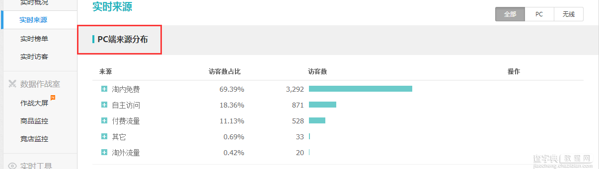 如何获取淘内免费流量1