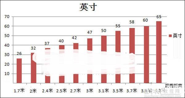 2016京东618智能电视哪款更优惠3