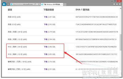 win10系统正式版在哪里下载？7