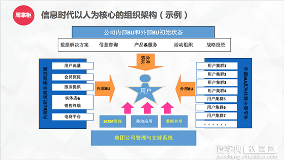 深度剖析：华为能否走出战略无人区？如何先知于时代？6