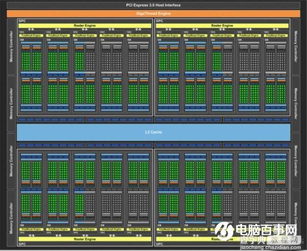 GTX1070性价比怎么样?2