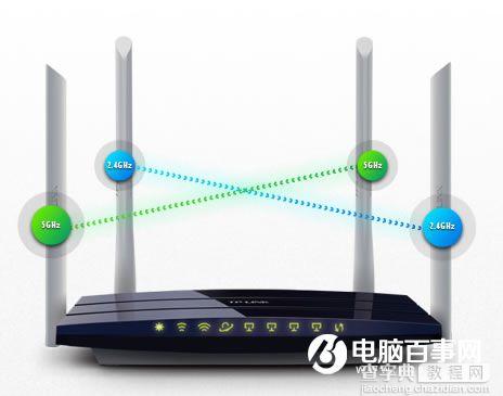 2.4G和5G频段的路由器有哪些区别1