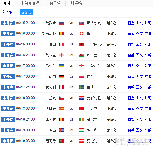 2016欧洲杯直播频道有哪些？2016欧洲杯赛程时间表2