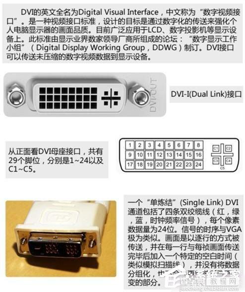 电脑显卡接口类型知识大全3