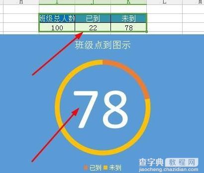 wps表格中如何制作环形图13