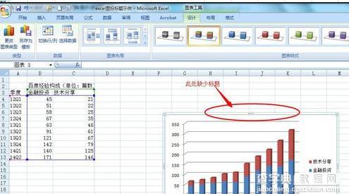 excel2013如何添加修改图表标题4