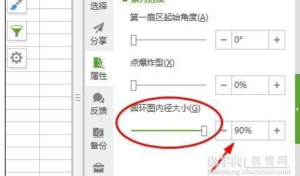 wps表格中如何制作环形图10