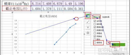 如何在wps表格中制作拟合直线3