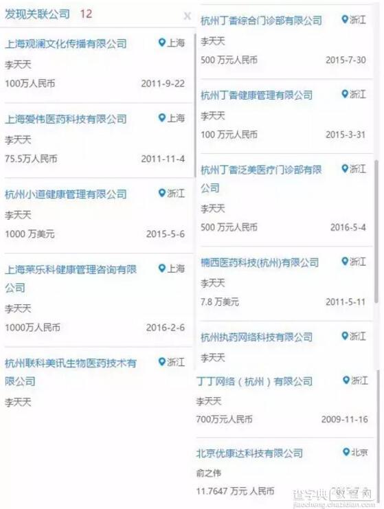 面对利益时图穷匕见 创业公司员工应如何维护自身权益？10