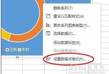 wps表格中如何制作环形图9