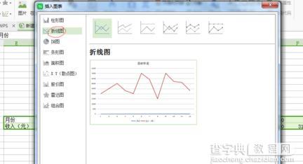 如何在wps表格中绘制折线图4