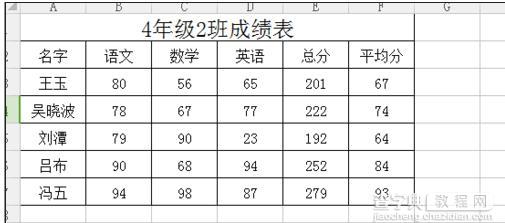 excle2013在打印预览中如何调整表格的大小1