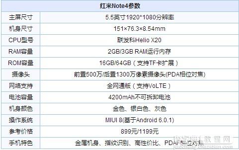 红米Note4支持扩展存储卡吗？2