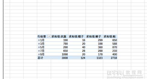 wps表格如何使用透视表10